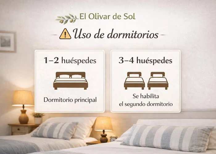 El Olivar De Sol * Jerez de la Frontera